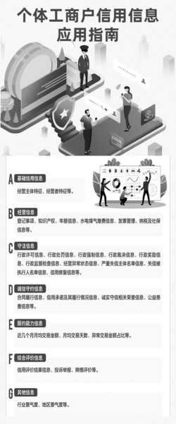 图据“市说新语”微信公众号